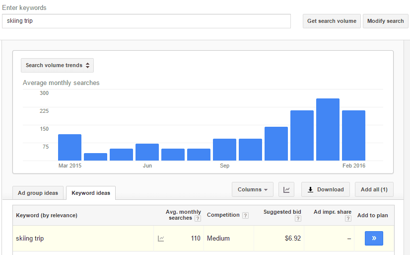 Keyword-Planner-–-Google-AdWords