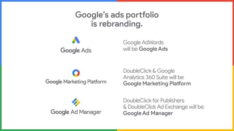 Google ad manager