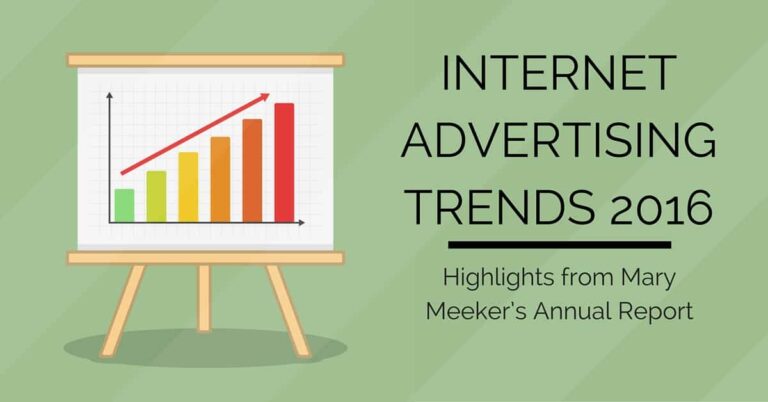 Internet Advertising Trends 2016