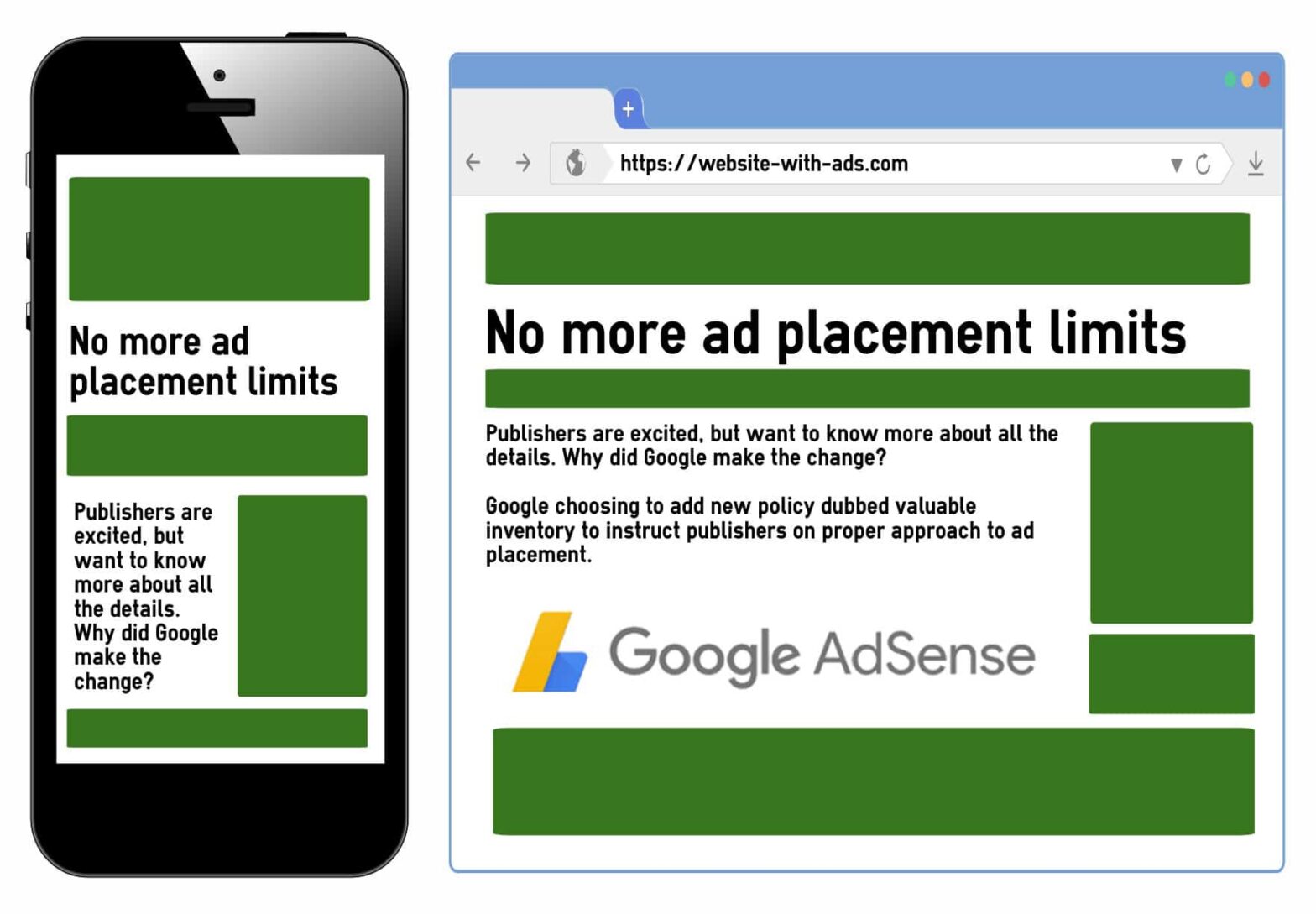 ad placement limits removed - AdSense - Google