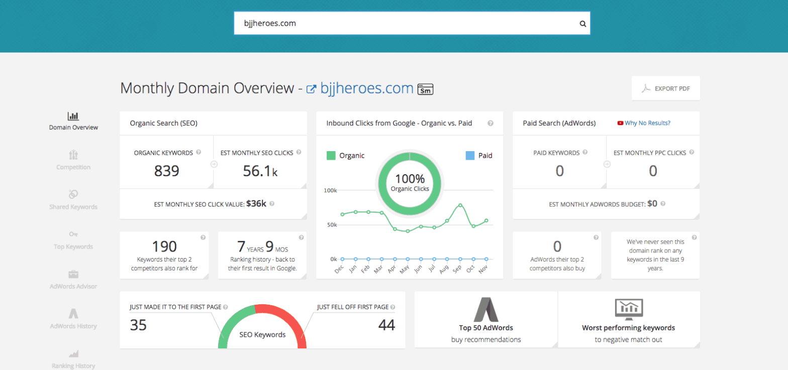 drive more website traffic