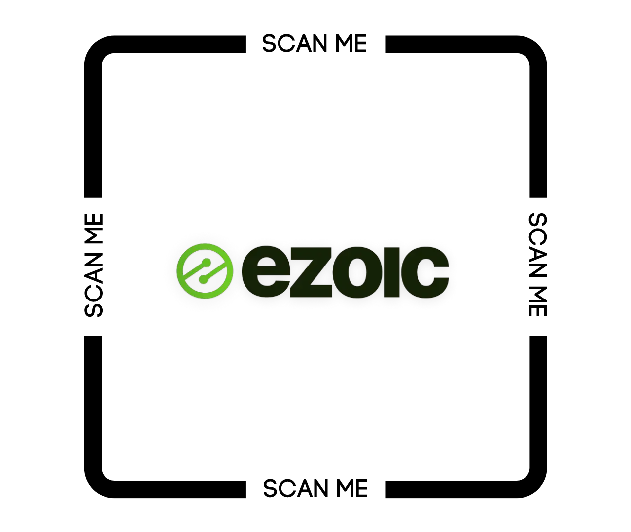 Why A More Strategic Approach Was Needed For Ezoic Affiliates